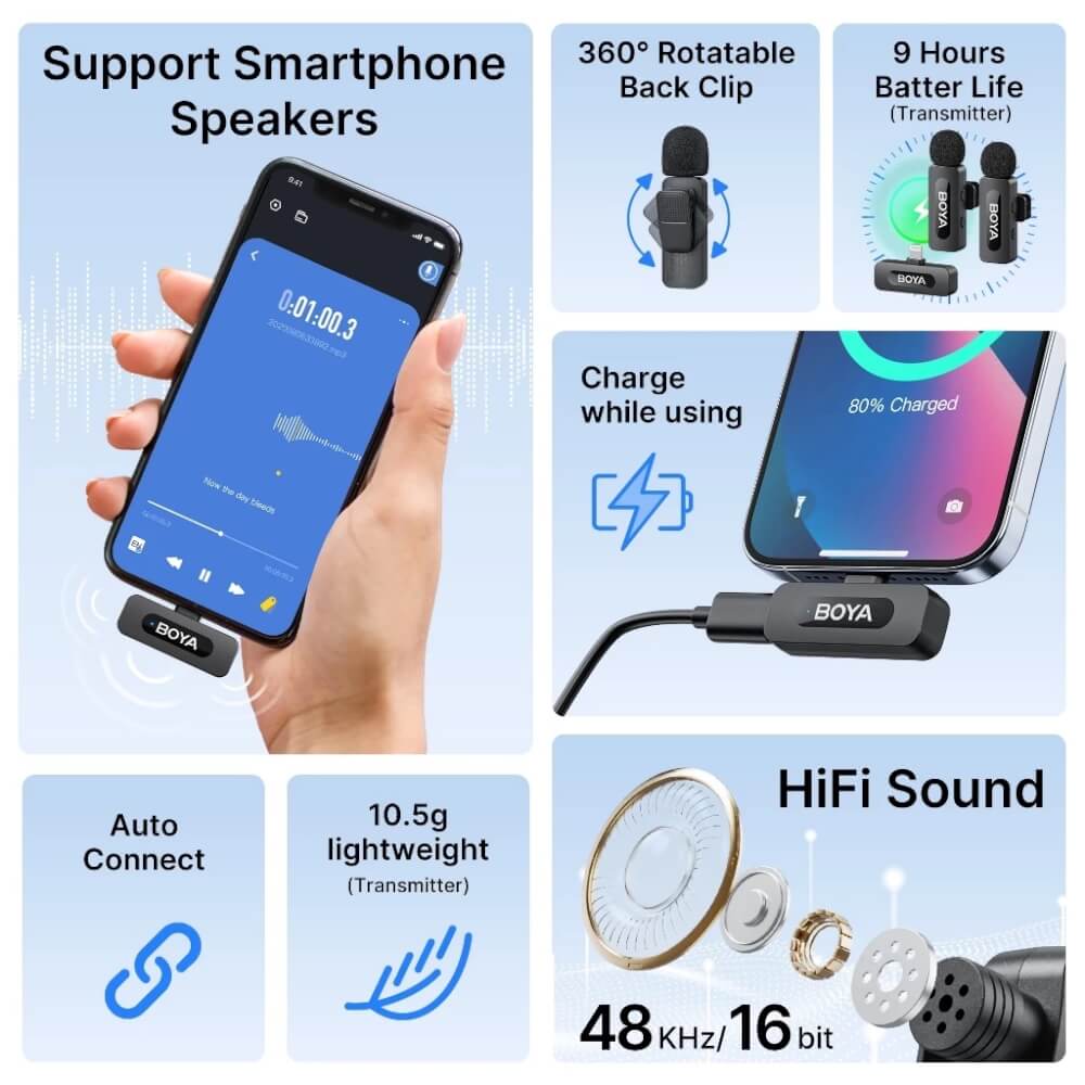 ไมโครโฟนไร้สาย BOYA MICROPHONE BOYA BY-V1 (V2.0)